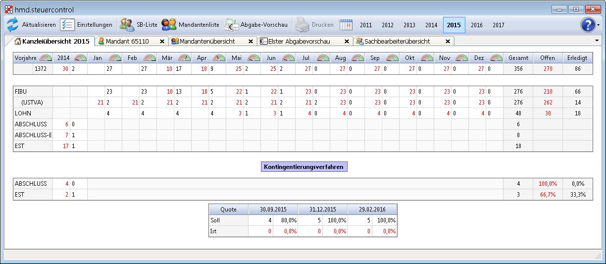 Kanzleiorganisation f�r Steuerberater - Steuern - Auftr�ge - Qualit�tskontrolle - Steuercontrol - Abgaben - Kanzlei�bersicht