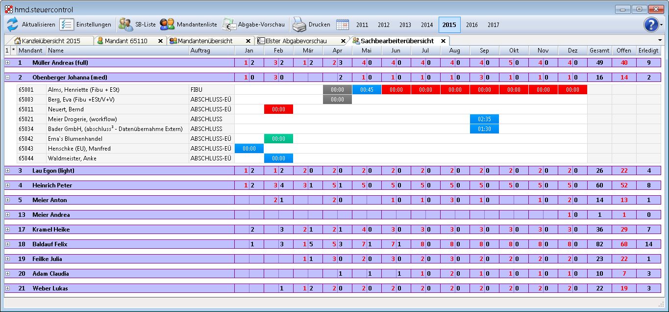 Kanzleiorganisation f�r Steuerberater - Steuern - Auftr�ge - Qualit�tskontrolle - Steuercontrol - Abgaben - Sachbearbeiter�bersicht
