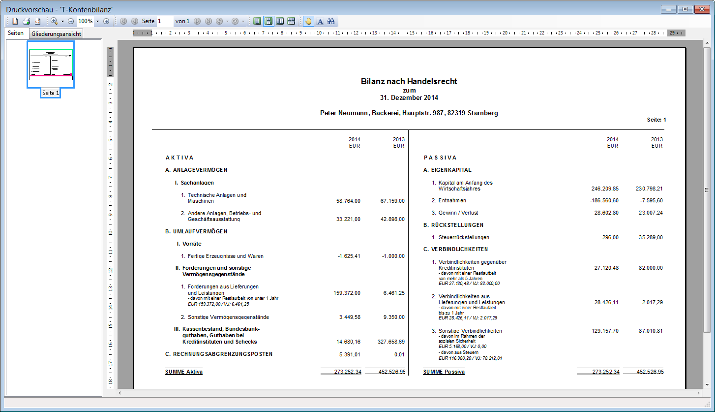 Rechnungswesen für Steuerberater - Rechnungswesen - Jahresabschluss - Auswertungen - T-Konten