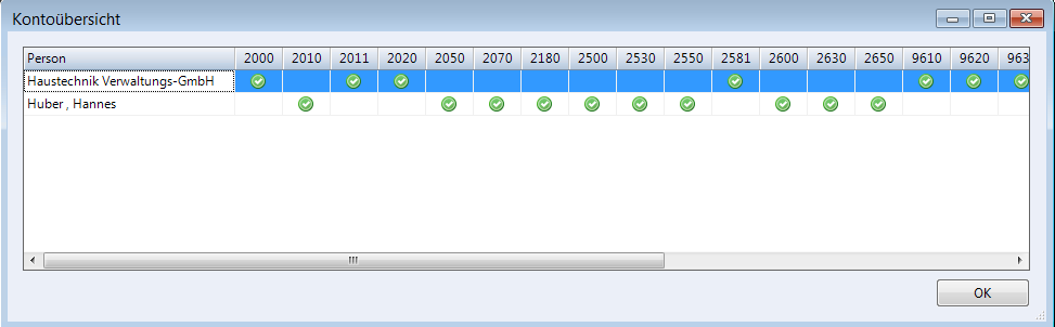 Rechnungswesen f�r Steuerberater - Rechnungswesen - Jahresabschluss - Gesellschafterverwaltung - Konto�bersicht